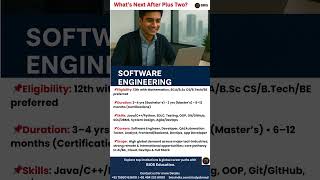 Best Course After PlusTwo|Software Engineering |High Salary Career    #afterplustwocareeroptions