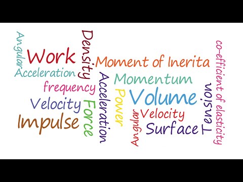 dimensional analysis part 1 | 11th physics | chapter 1