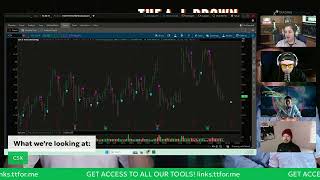 Learn To Trade Options Premium ($CSX Example)