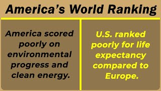 America Reacts to Their Actual World Ranking Results