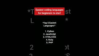Easiest Coding languages for beginners! #coding