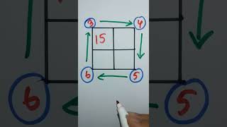 #mindfuel #mathletics #mathtrick #mathday #math