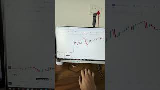 Why Forex and Crypto Traders Are Switching to Algo Trading