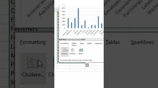 Quick Analysis tool