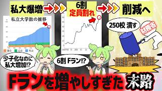 ガチFラン大学を乱立させまくった末路【ずんだもん解説】