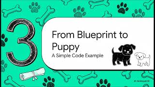 Understanding Classes and Objects in Java | Java OOP Concepts