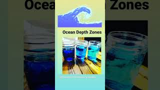 Ocean Science