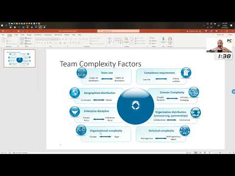 Understand Team Complexity Experiment