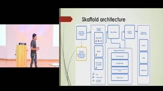 Docker Bangalore Meetup | CI-CD Development on Kubernetes using Skaffold | Jan 2020