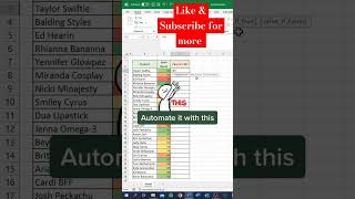 #exceltutorial #excel #exceltips #exceltricks #excelexperts #exceltutorial