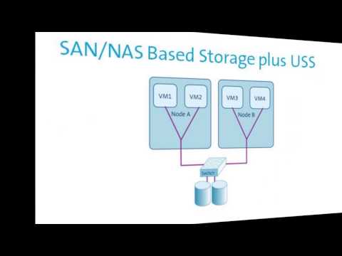 Universal Storage- Flexiant Cloud Orchestrator V3.0