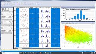 ADMET Predictor Organization with "Classes" Tab