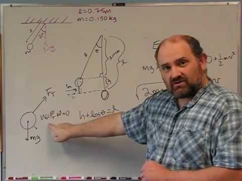 Foundations of Physics: Energy I