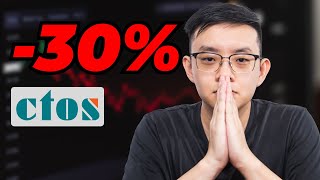 What's Happening To CTOS? (Stock Analysis)