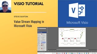 Value Stream Mapping in Microsoft Visio