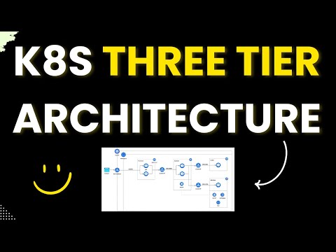 Kubernetes Tutorial for Beginners - Deploying 3 Tier Architecture App in Kubernetes