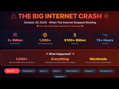 AWS Broke the Internet! What Happened on Oct 20, 2025 | Telugu
