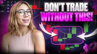 Read Market Emotions Clearly | candlestick psychology | candlestick basics for beginners