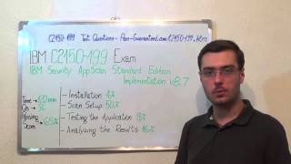 C2150-199 – IBM Exam Security AppScan Standard Test Implementation Questions