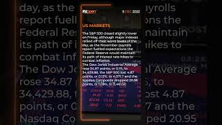 World Market News of the 5 December with FXOpen