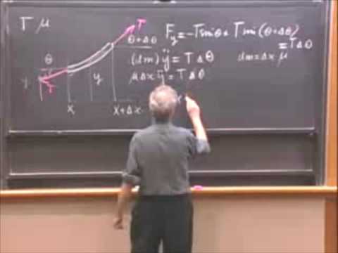 (2:3) The Wave Equation: Derivation (Walter Lewin, MIT)