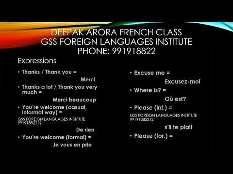 Basic French expressions Part 1... Les expressions en français