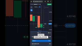 Boss Knowledge #tradinglife #binarybroker #trading #niftytrading #binaryoptions