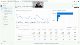 How to add Bounce Rate to your Google Analytics 4 (GA4) Reports