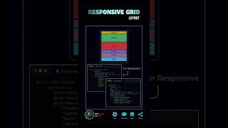 Responsive Grid Layout #html #css #javascript #coding #webdesign #webdevelopment