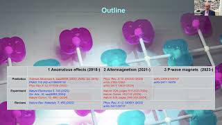 Jairo Sinova: The emergence of altermagnetism: unconventional time reversal symmetry breaking...