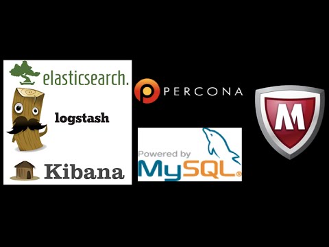 Shine light on creepers in your mysql garden