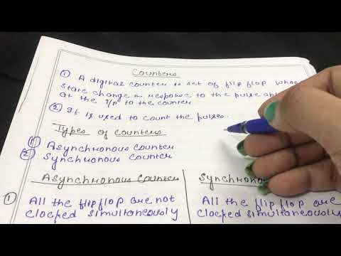 Counter in digital communications and types of counter