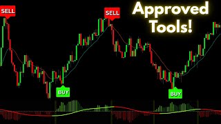 INDICATOR REVIEWS: 25 Tested & Approved Tools for Trading Success!