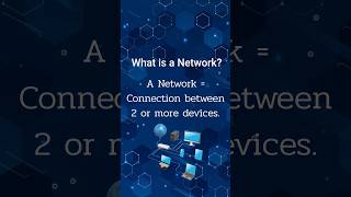 What’s a Network? 🤔 Explained in 30s#hacker #shorts #shortvideo #shortsfeed #networkbasics #network