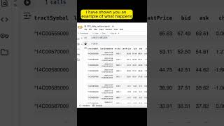 How to download SPX Option Data in Python? #pythontrading #trading #options #optionstrading