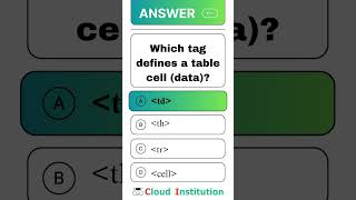 HTML Interview Question and Answer-HTML Table