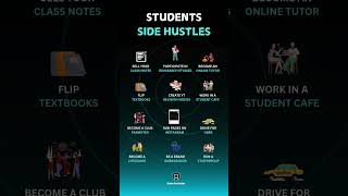 Best Student Side Hustles to Earn Money in 2025! (Work From Anywhere)