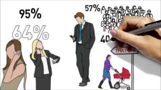 All That 'n More Mobile Optimized Websites