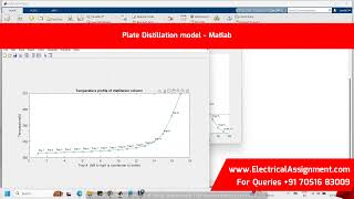 Plate Distillation model - Matlab