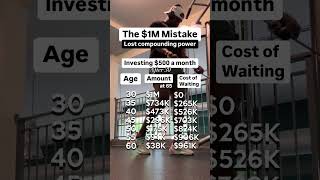 Start investing $500/month early, and let compound interest do the work #investingforbeginners