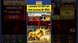 Gold Price Today | Gold MCX Rate: Comex पर Gold का भाव $5000 के नीचे? | #bizz #ytshorts #trending