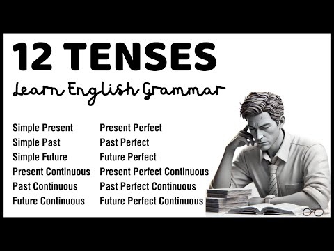 4 - Tense Mastery - Learn English with Kevin - 12 ENGLISH TENSES explained in 3 minutes