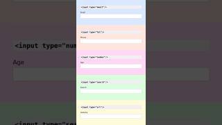 Different Input Types | #html5 #coding
