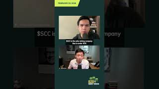 DOE’s surprise rebid sent $SCC tumbling 40% in just two days 📉⚠️ #getrichpodcast #marketmovers #scc