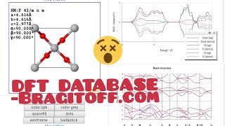 DFT Simulations of Crystal Systems Database - Phys Whiz (BragitOff.com)