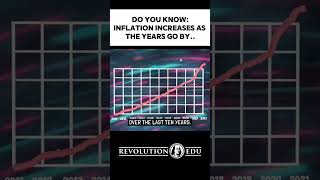 Inflation is eating away at the value of your money every day. 💸