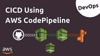 AWS CodeDeploy Tutorial for Beginners