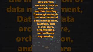 What is Data Engineering? | Data Engineering 2024 |  The Role of a Data Engineer Explained