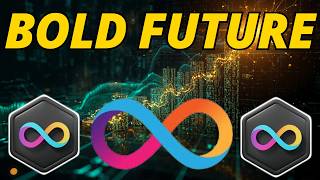 ICP 2030: My BOLD Vision for Internet Computer’s Decade Ahead #icpcrypto