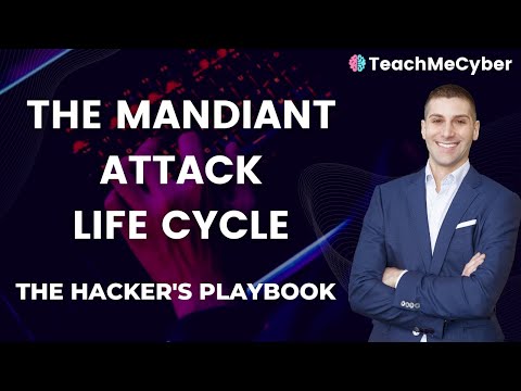 Mandiant Attack Life Cycle | The Hacker's Playbook